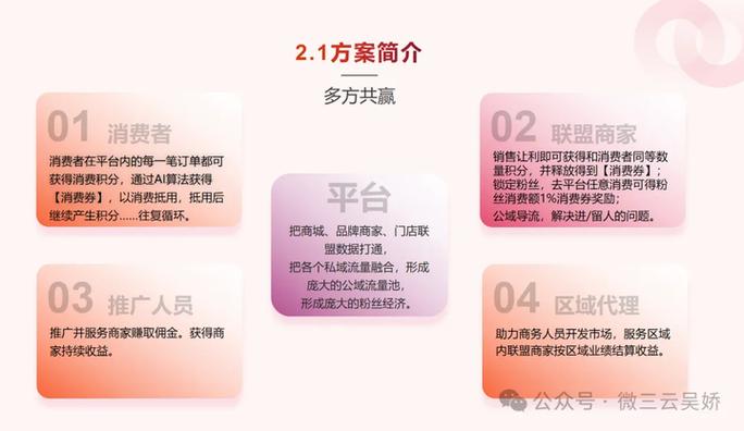共赢集团是正规平台吗