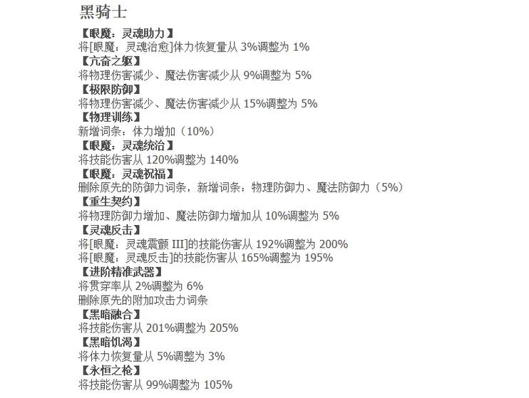 冒险岛历史版本更新内容