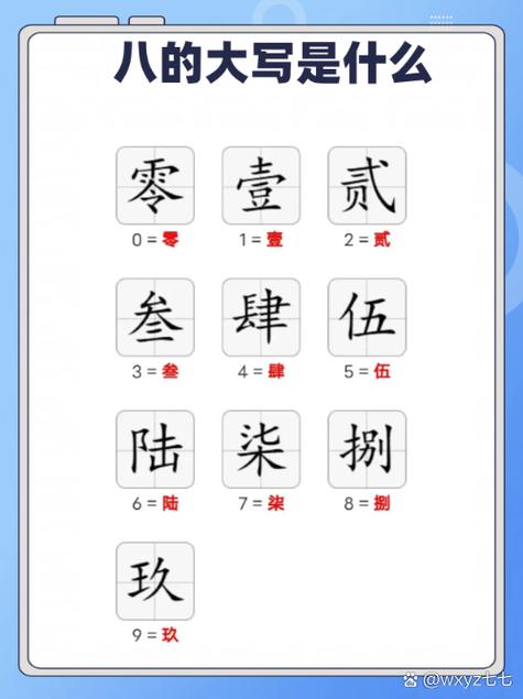 怎样算汉字代表的数字