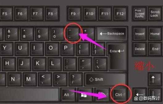 ctrl+空格键的作用