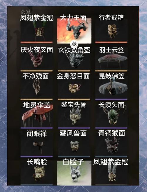 孙悟空装备获取方式