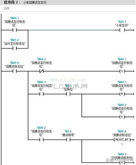 写出梯形图的指令截图3