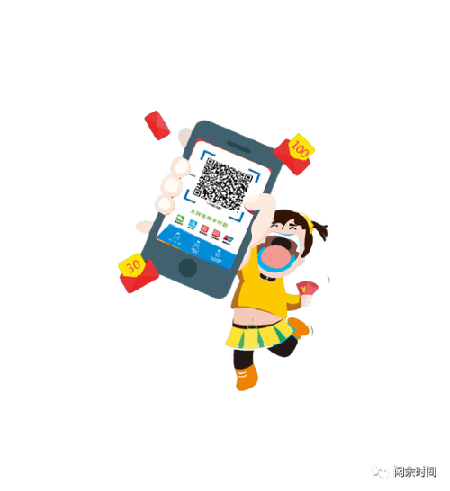 闲鱼回收是马上给钱吗