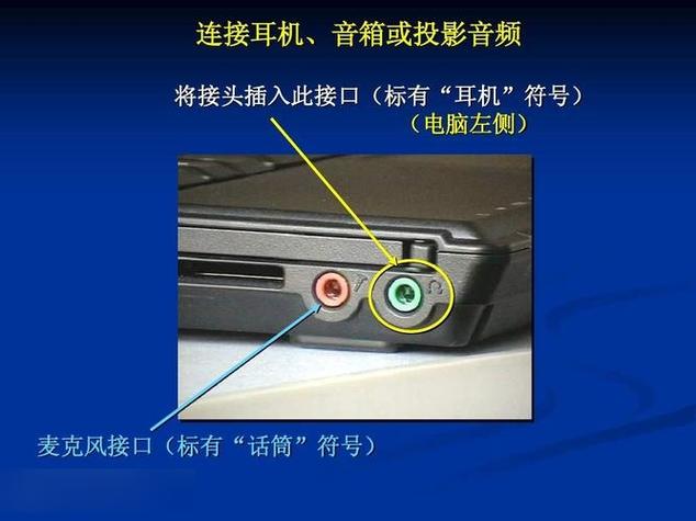 喇叭怎么插电脑主机上