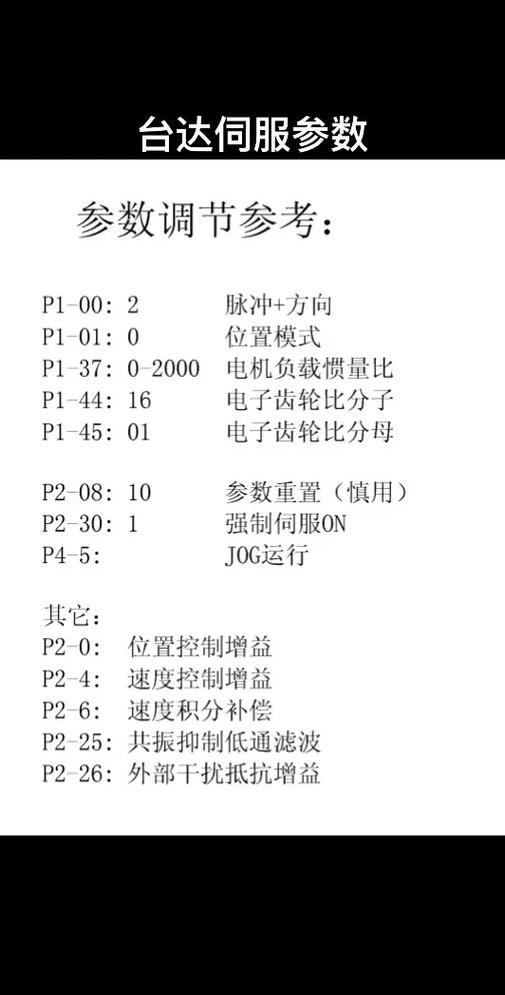 台达伺服B2说明书