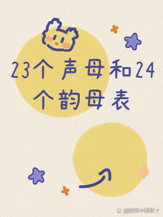 解锁拼音