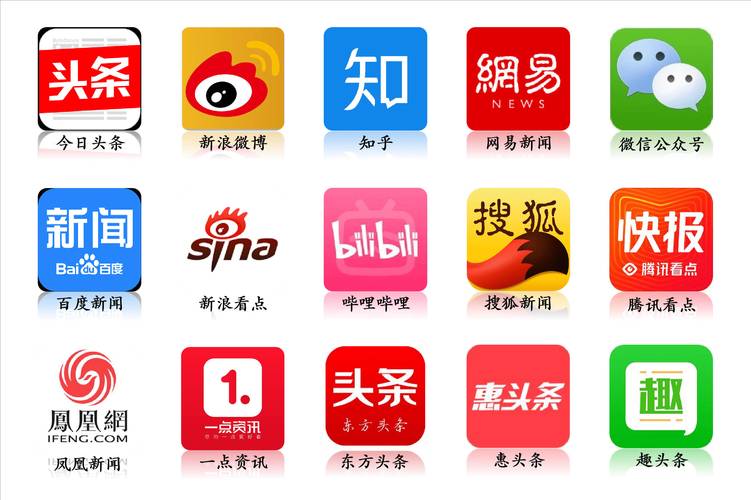 啥叫自媒体