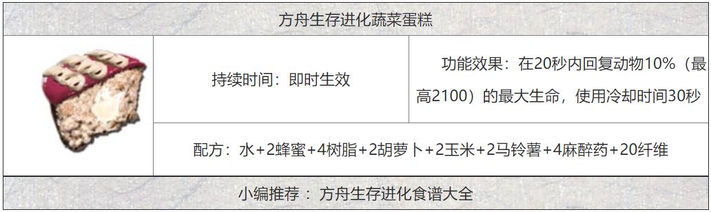 方舟端游蔬菜模组