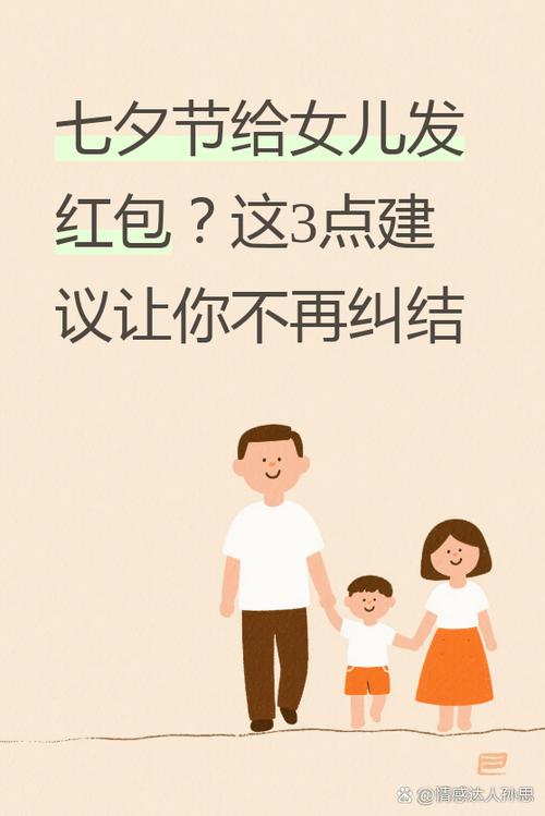 发红包怎么发呀截图3