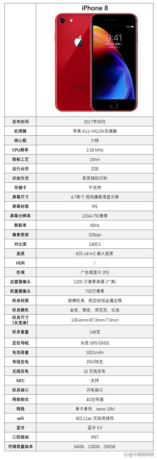 iphone8屏幕多大尺寸