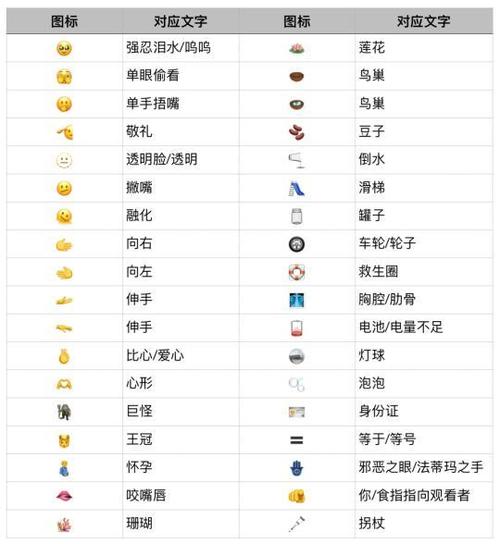 特殊字符软件手机版