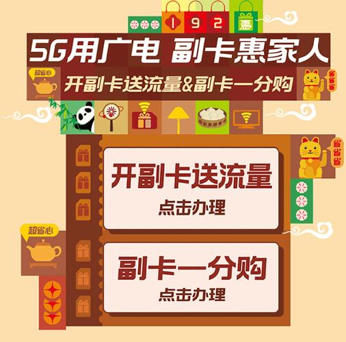 如何控制孩子副卡流量