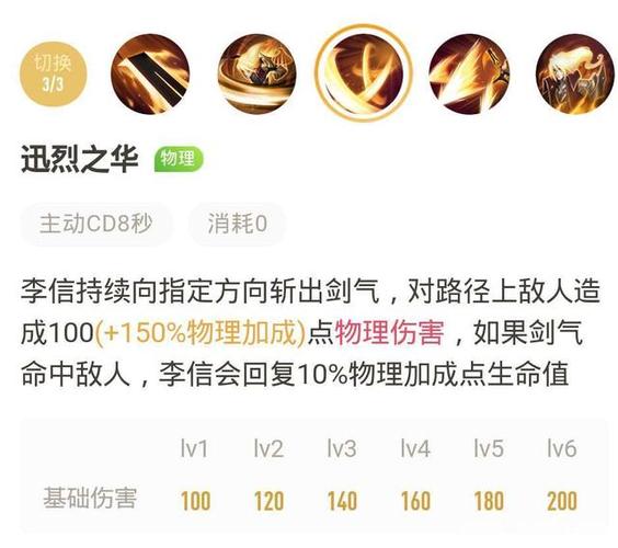 李信技能介绍