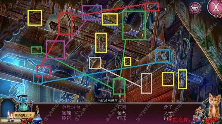 密室逃脱游戏全文阅读