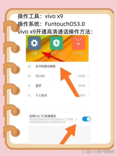vivo打开volte代码