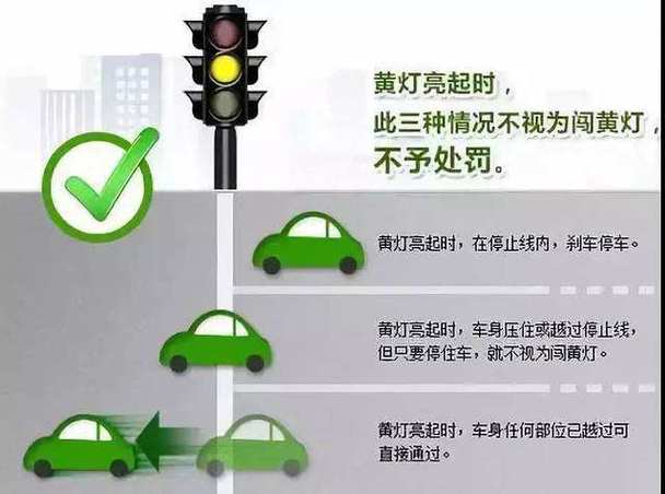 黄灯只有一秒过去了