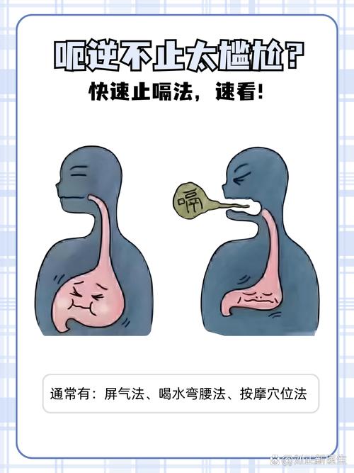 打呃逆怎么办简易止呃