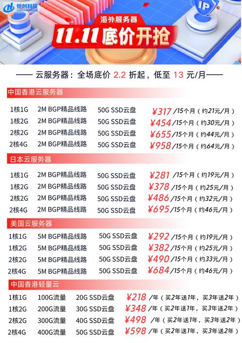 云易充充电划算吗截图3