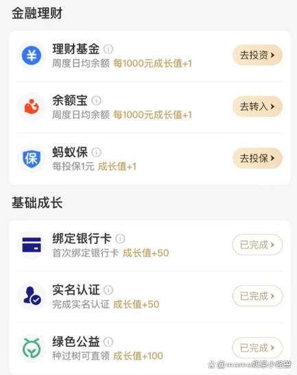 支付宝怎么买铂金