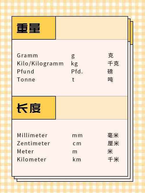 ylq和afd是什么
