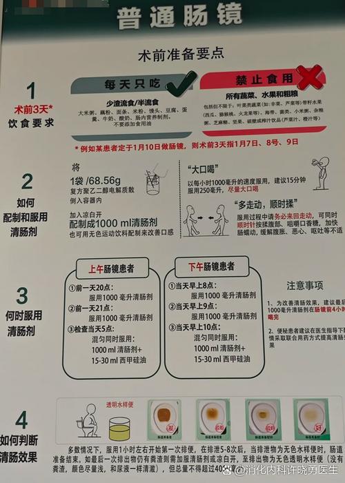 清肠的最好方法推荐