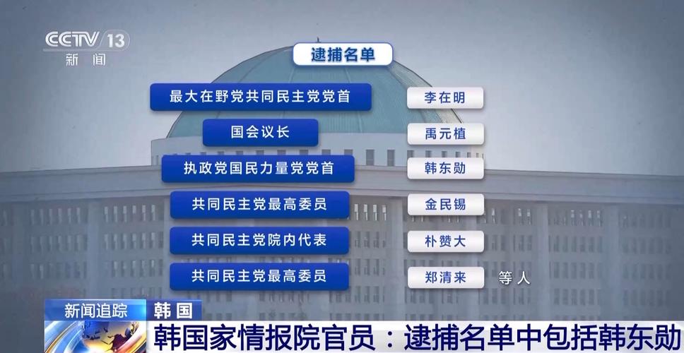 韩国的政党制度是什么