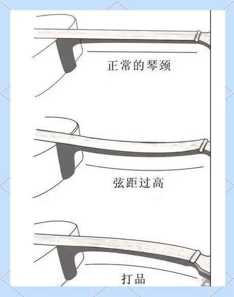 吉他调音往哪个方向拧