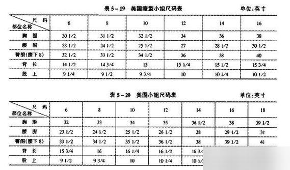 us11码是多大鞋子