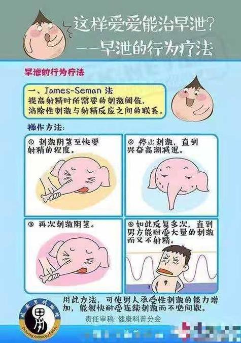 男生脱敏训练的正确方法