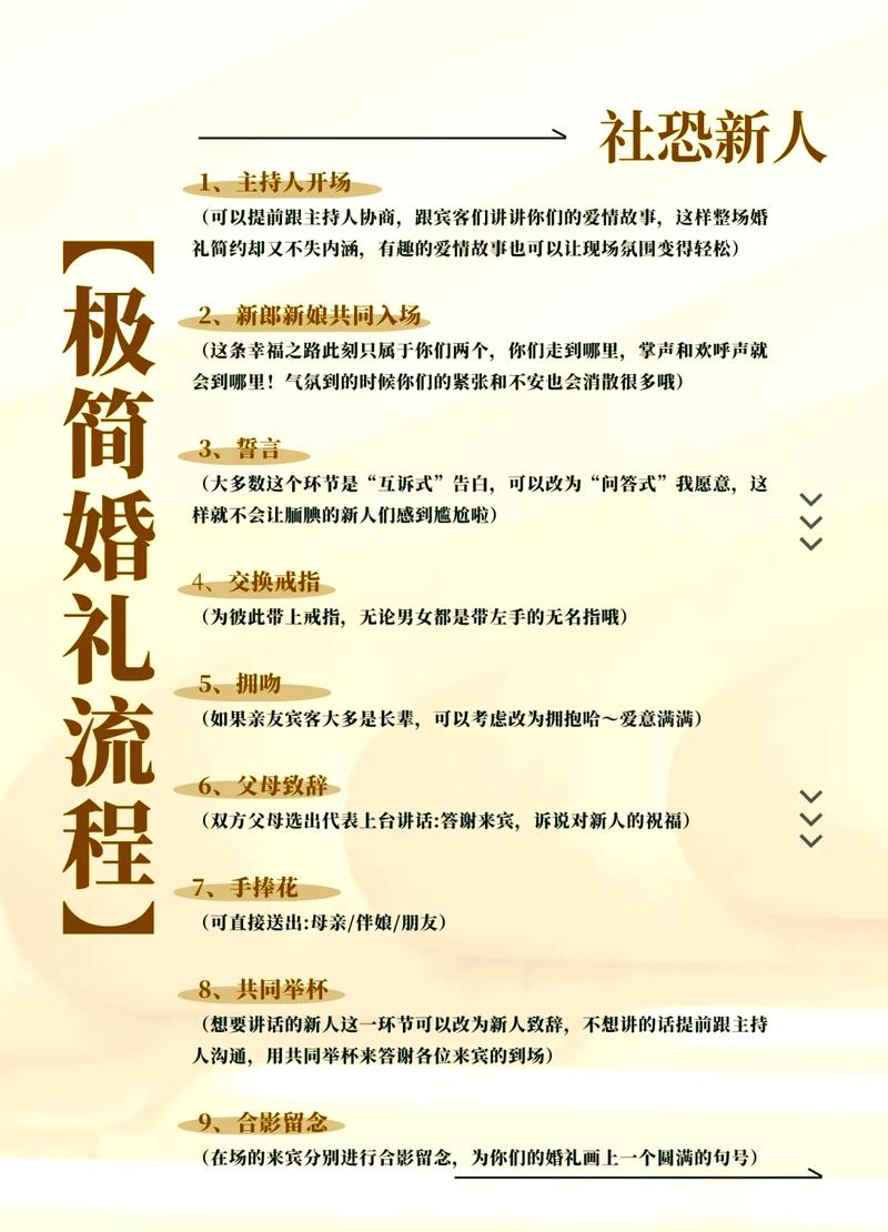 可可利亚王国结婚攻略
