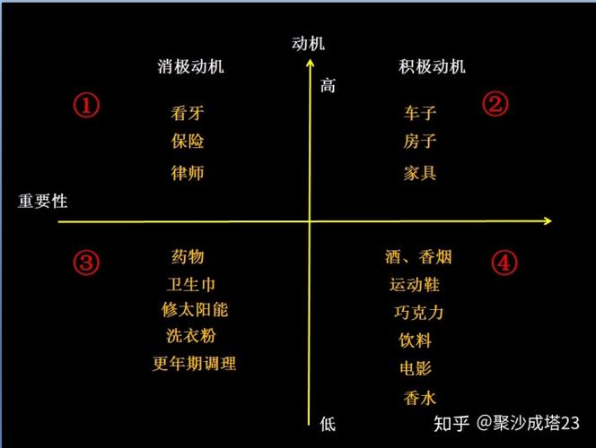 矩阵文案是什么意思