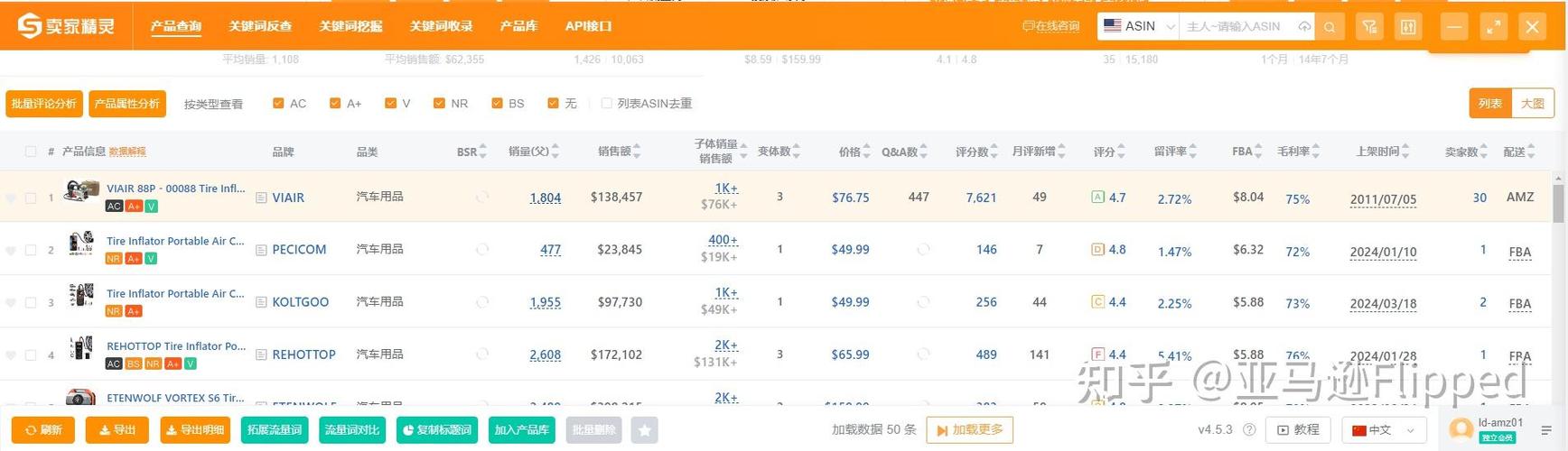 快速提升关键词排名