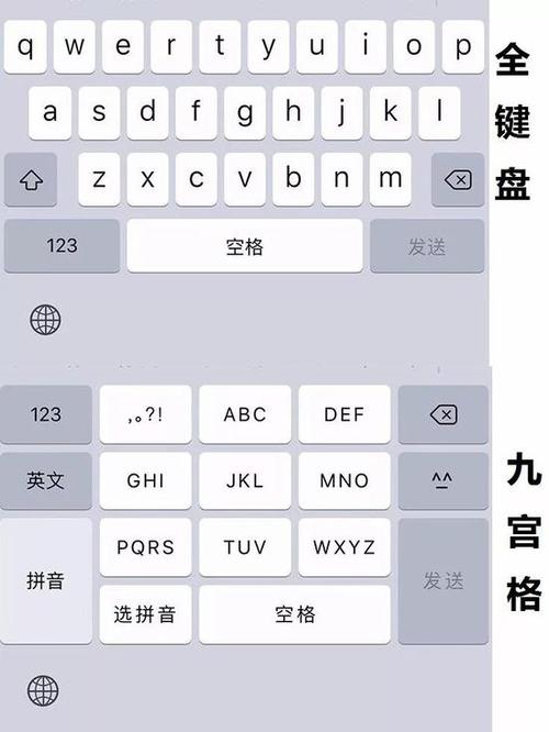 九宫格跟全键盘哪个打字更快