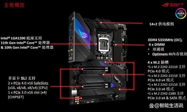 华硕z590主板自检灯截图3