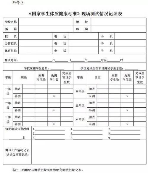 健康信息怎么填