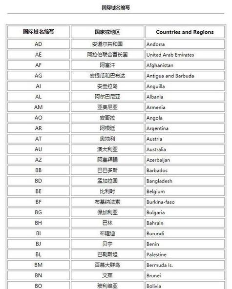 ccmd是什么的缩写