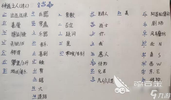 文字游戏大全截图3