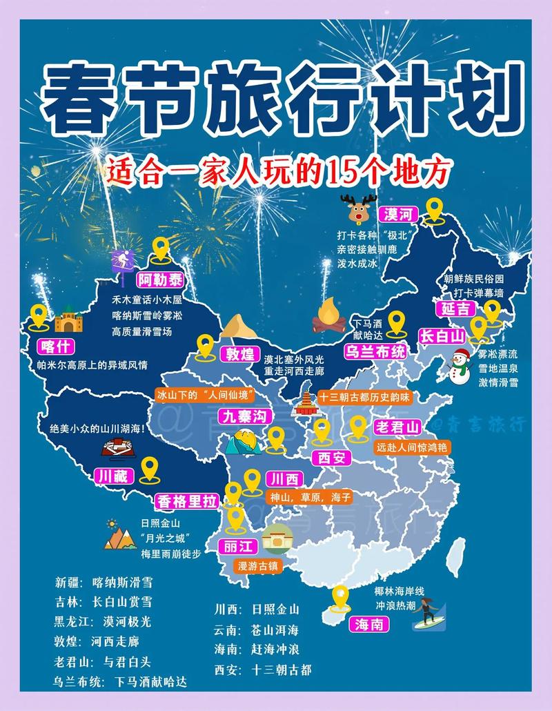 春节七日游国内旅游线路