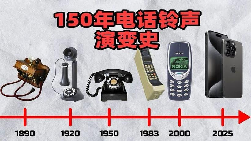 经典电话铃声 老式