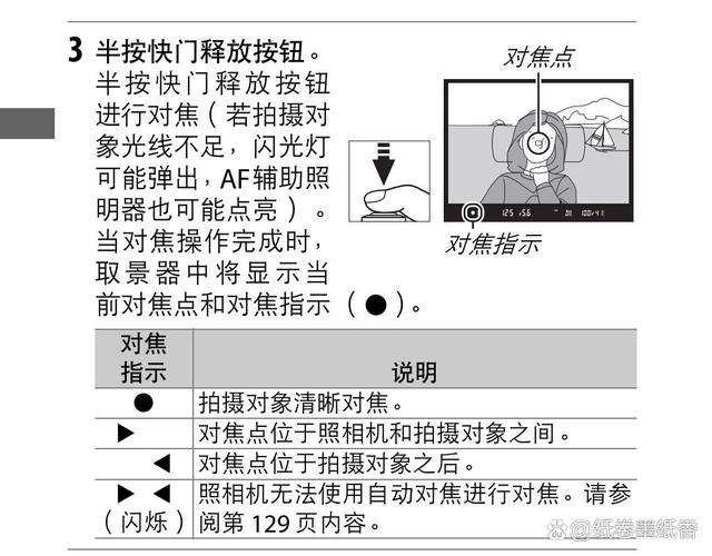 尼康人精自动对焦距离