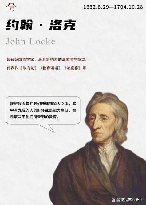 洛克提出白板说这种观点属于