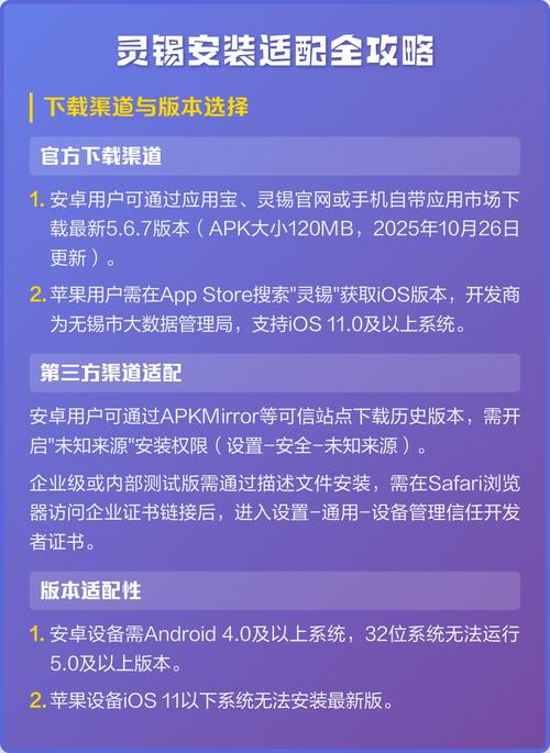 灵锡安装