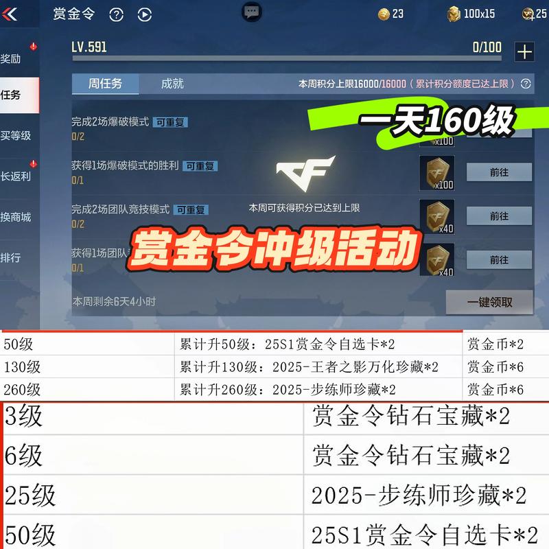 手游cf买赏金令算充值吗