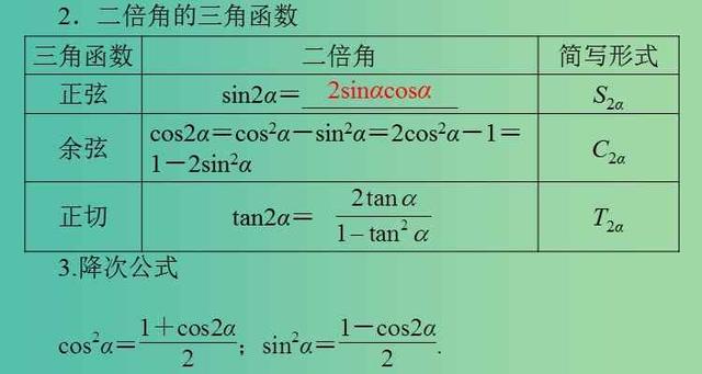 sina角度公式换算