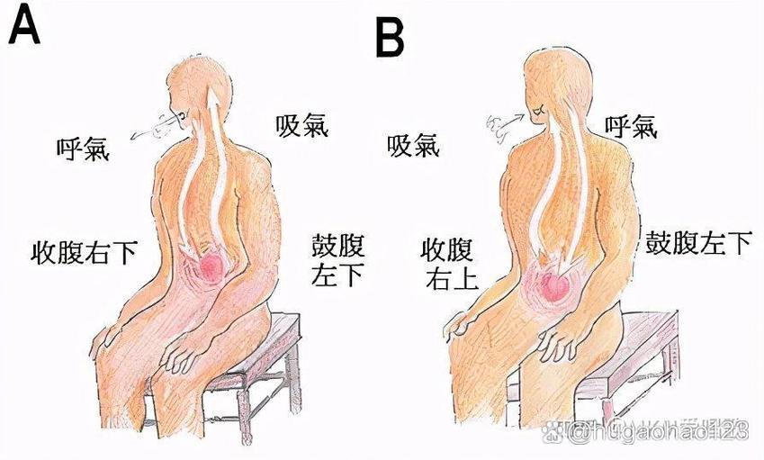 怎样把高音唱上去还不费劲