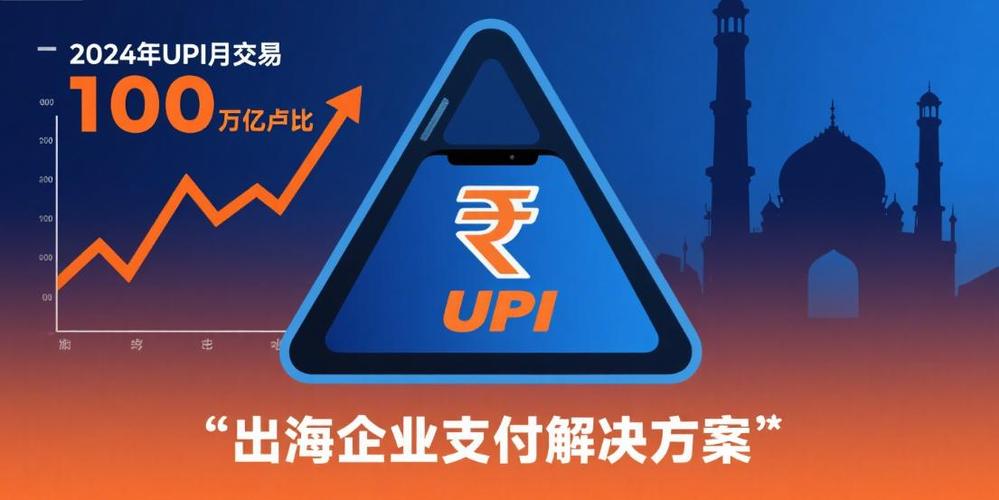 印度原生支付