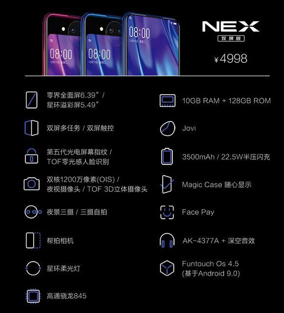 vivonex双屏版参数表