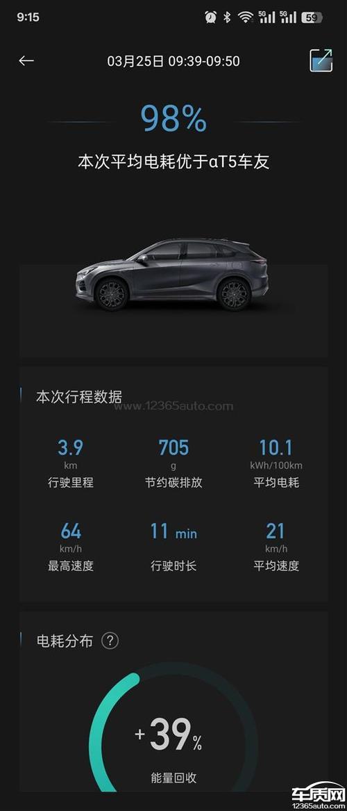 26款极狐T5续航虚标截图2