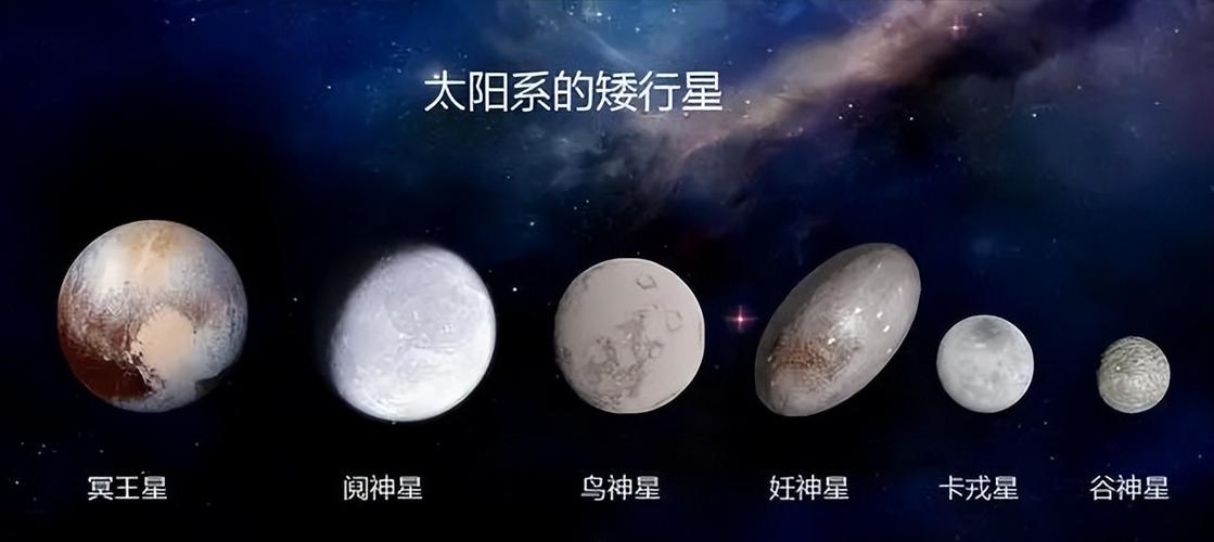 什么叫矮行星