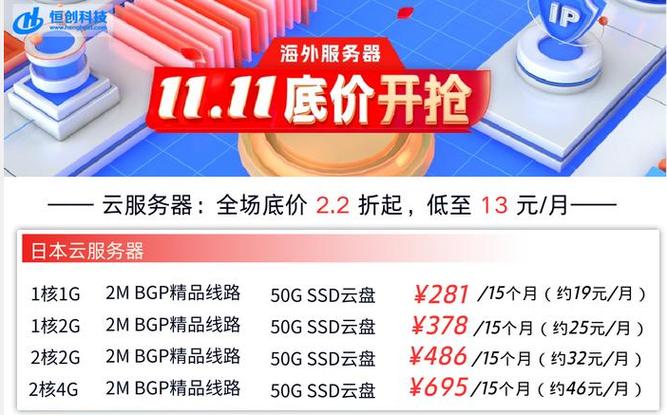 海外哪个云服务器便宜